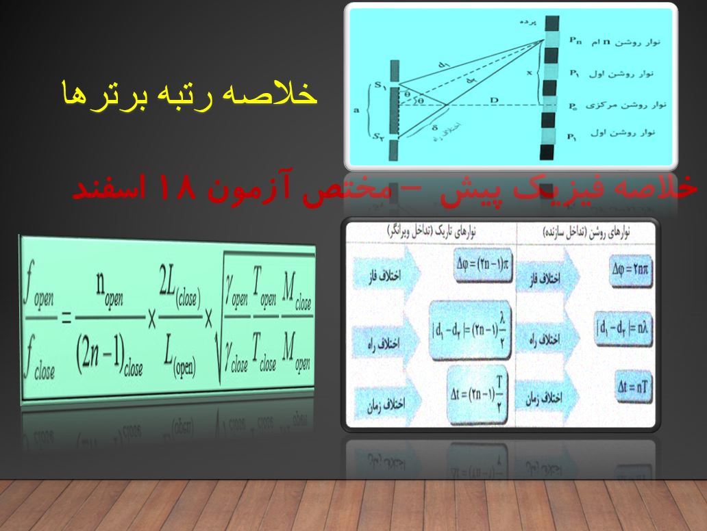 خلاصه نکات درس فیزیک پیش دانشگاهی مختص آزمون 18 اسفند