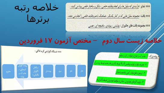 خلاصه زیست دوم مختص آزمون 17 فروردین ( فصل‌های 2 و 3 و 4 و 5 )