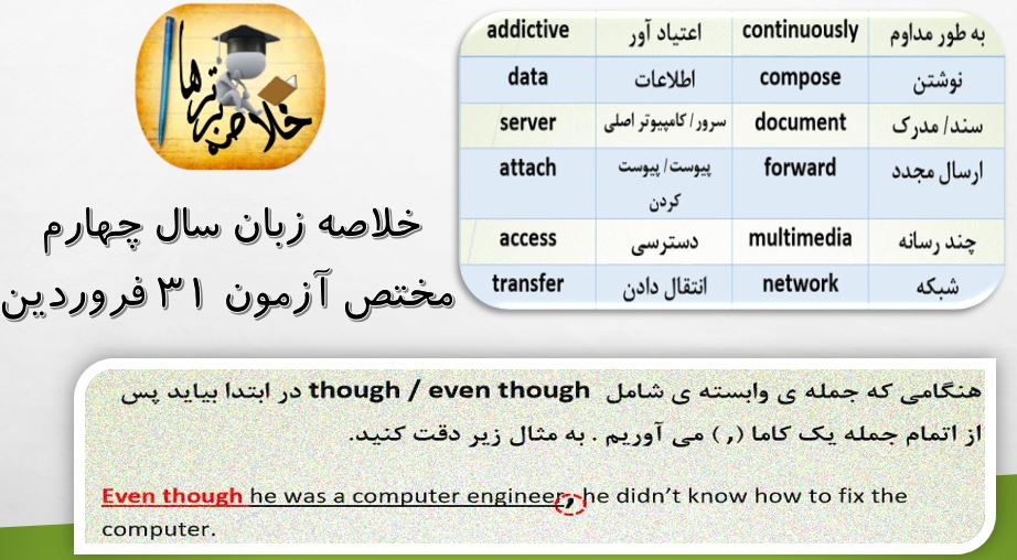 خلاصه زبان سال چهارم مختص آزمون 31 فروردین