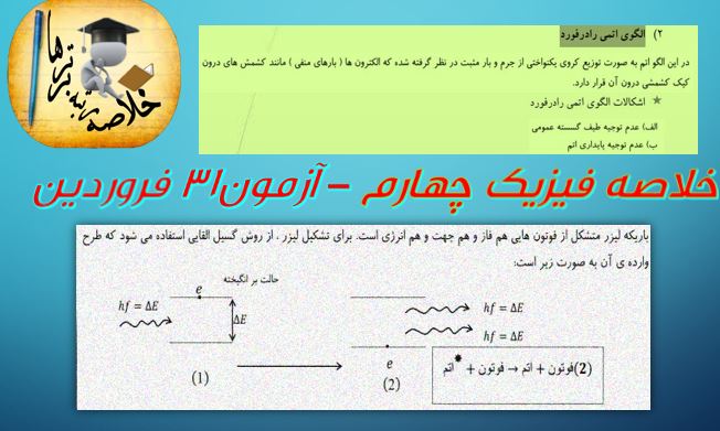 خلاصه فیزیک سال چهارم مختص آزمون 31 فروردین