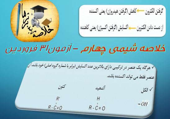 خلاصه شیمی سال چهارم مختص آزمون 31 فروردین