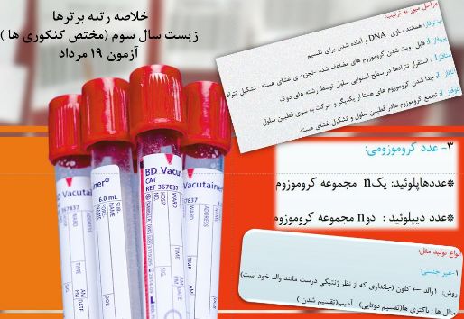 خلاصه زیست سال سوم مختص فارغ التحصیل ها