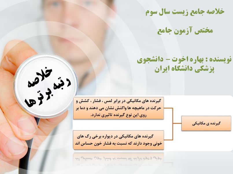 خلاصه جامع و کامل زیست سال سوم