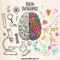 خلاصه فصل یک زیست یازدهم در یک نگاه