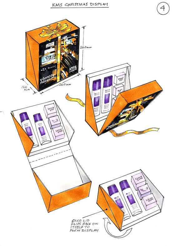 چهل پله تا آزمون عملی هنر- پله  نوزدهم