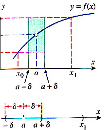 جمع بندی پیوستگی