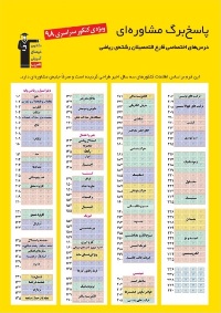 پاسخبرگ مشاوره‌ای کنکور 98 ویژه فارغ‌التحصیلان ریاضی