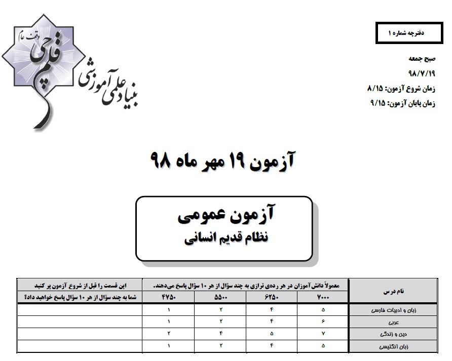 ویژگی‌های آزمون 19 مهر نظام قدیم انسانی