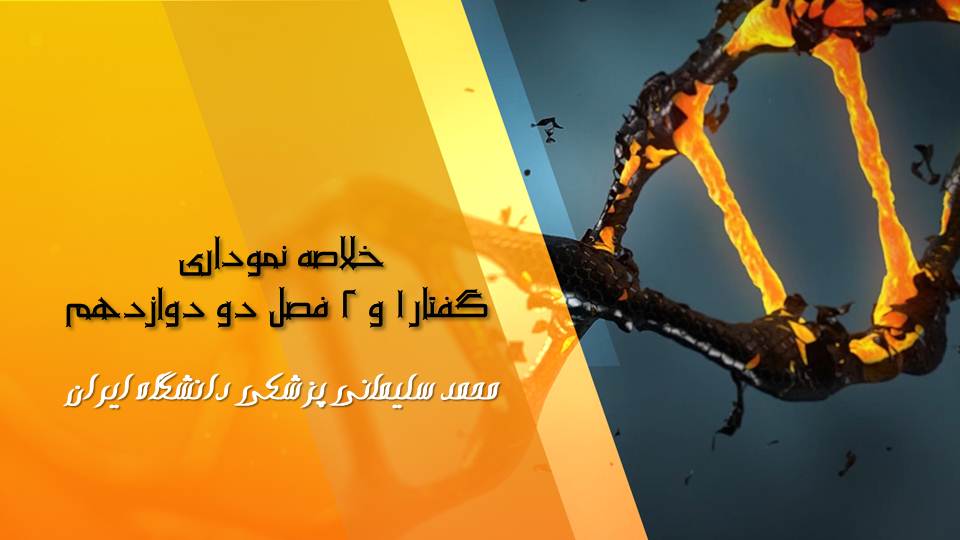 خلاصه نموداری گفتار1و2 فصل دوم زیست دوازدهم(آزمون 3 آبان 98)