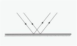 خلاصه درس و نکات نور و بازتاب نور - نظام قدیم تجربی