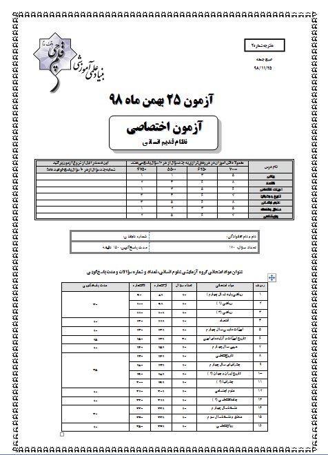 ویژگی‌های آزمون 25 بهمن نظام قدیم انسانی