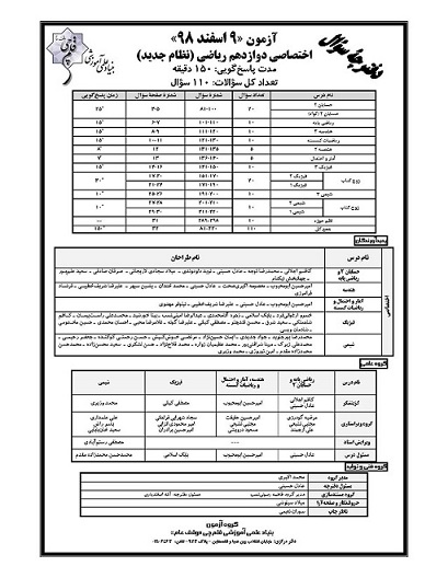برنامه تفصیلی آزمون 9 اسفند دوازدهم ریاضی