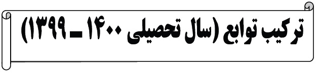 ترکیب توابع(ریاضی3)-درسنامه-ایمان نخستین