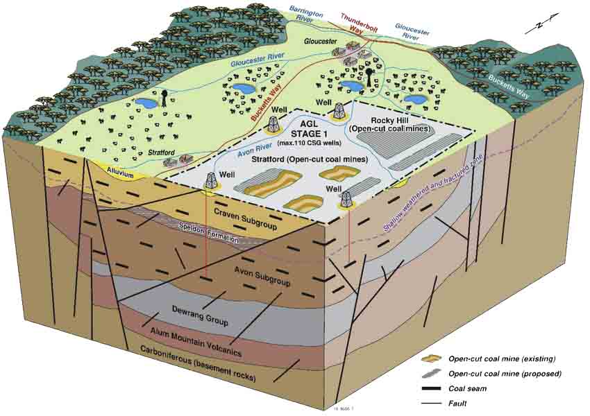 پویایی زمین3-درسنامه مایندمپی - آرین فلاح اسدی