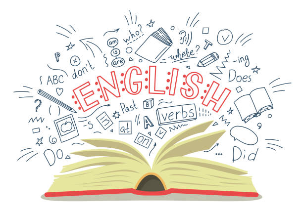 سوالات گرامر وارونگی آزمون‌های جامع-آیلین درخورد-زبان تخصصی