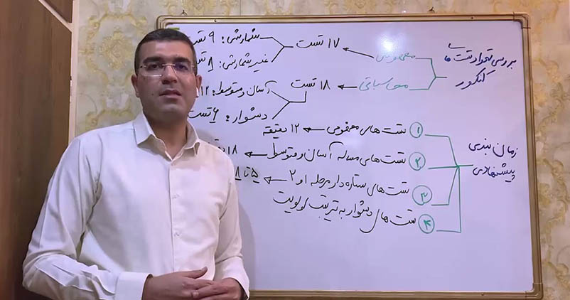 نحوه مدیریت زمان درس شیمی در جلسه کنکور- مسعود جعفری