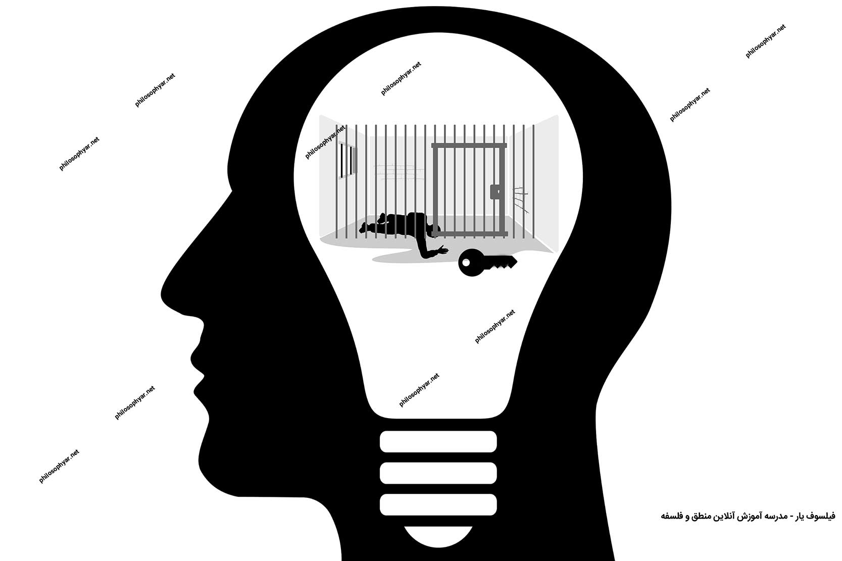 خلاصه درس فلسفه‌ی دوازدهم: جهان ممکنات: محبوبه نبوی