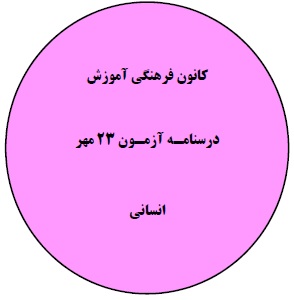 پنجشنبه 22مهر: درسنامه آزمون 23 مهر-دهم،یازدهم ودوازدهم انسانی