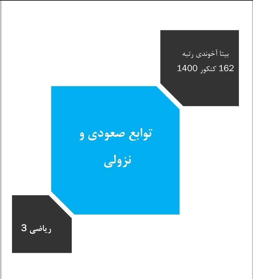 توابع صعودی و نزولی_ریاضی دوازدهم_بیتا آخوندی