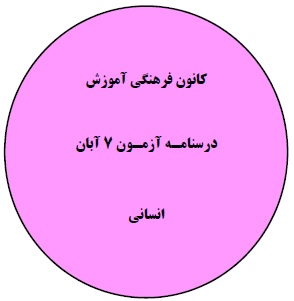 دفترچه درسنامه‌های آزمون 7 آبان - دهم، یازدهم و دوازدهم انسانی