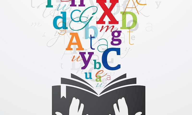 واژگان- نمونه سوالات منحصرا زبان-درخورد