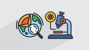 جمع‌بندی نیمسال اول دوازدهم-زیست شناسی-علی رفیعیان