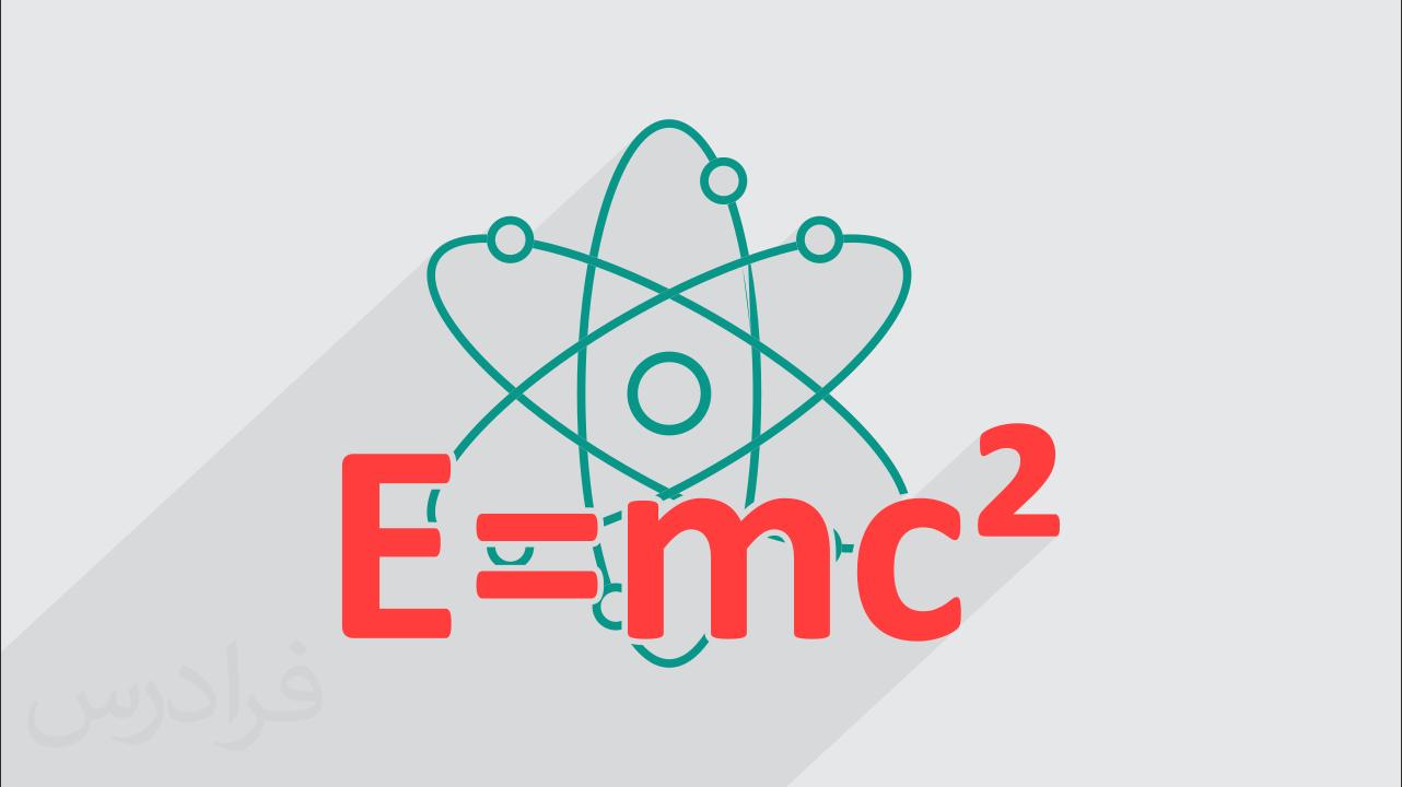 درسنامه فیزیک دوازدهم تجربی مطابق با آزمون 29 اردیبهشت