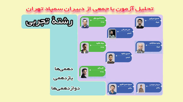 دهم یازدهم دوازدهم تجربی: فیلم پاسخ آزمون 14 آذر با دبیران سمپاد