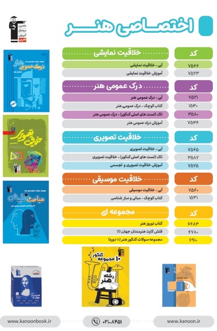 اطلاعات لازم برای خرید کتاب‌های هنر کانون