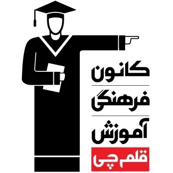ضمیمه کتاب‌های کنکور ریاضی (کنکورهای سراسری 1404و 1405)