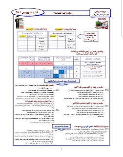 دانش آموزان کرمانشاه و قم ، هماهنگ‌ترین‌ها با برنامه راهبردی!