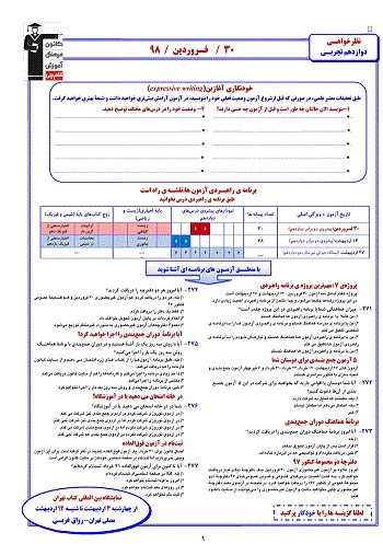 جدول میزان رضایت دانش آموزان از خدمات مختلف کانون