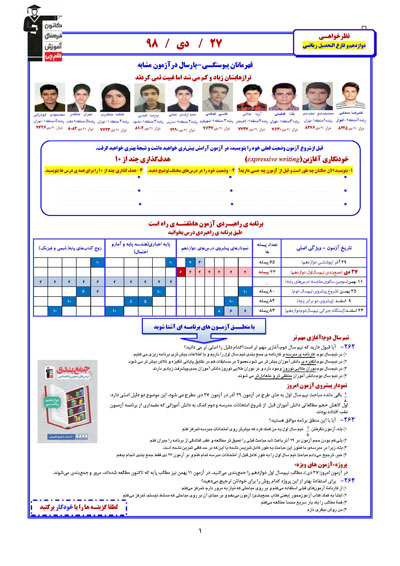 دانلود برگه‌های نظرخواهی آزمون 27 دی 98