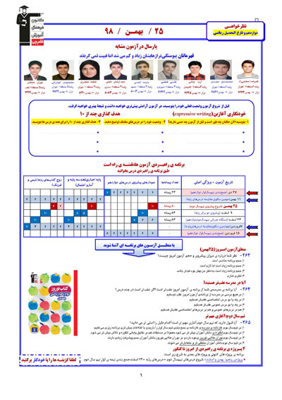 دانلود برگه‌‌های نظرخواهی 25 بهمن 98