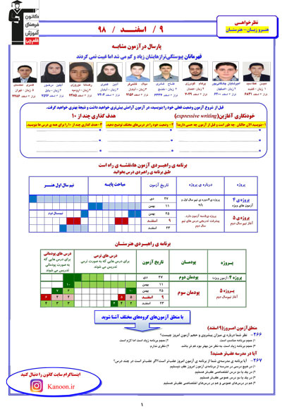 دانلود برگه‌‌های نظرخواهی 9 اسفنـد 98