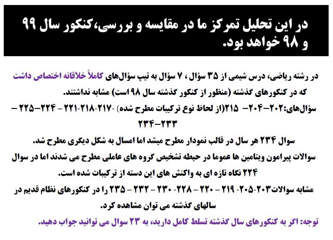 تحلیل امیر قاسمی در مورد درس شیمی رشته ریاضی کنکور 99