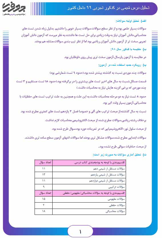 مسعود جعفری : تحلیل درس شیمی  کنکور تجربی 99