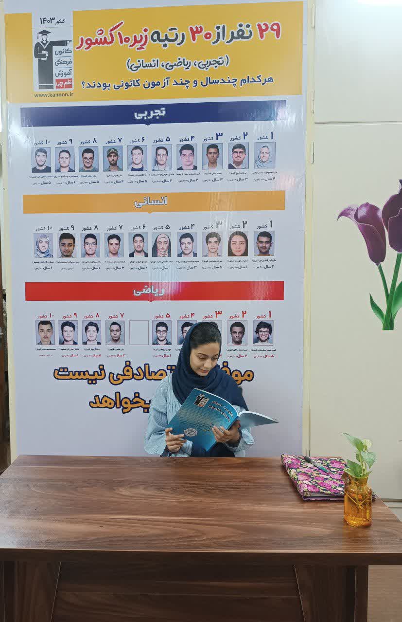 گفت و گو با فاطمه قدیرزاده- قهرمان پیشرفت