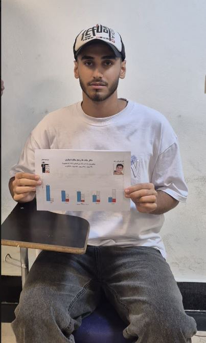 گفتگو با قهرمان پیشرفت امیر علی قلی زاده از شهر آمل