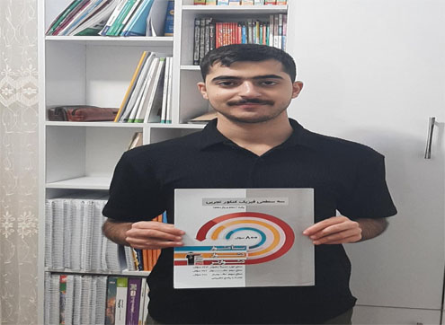 گفتگو با آریا ضامنی ( قهرمان نیم سال اول تجربی از فومن )