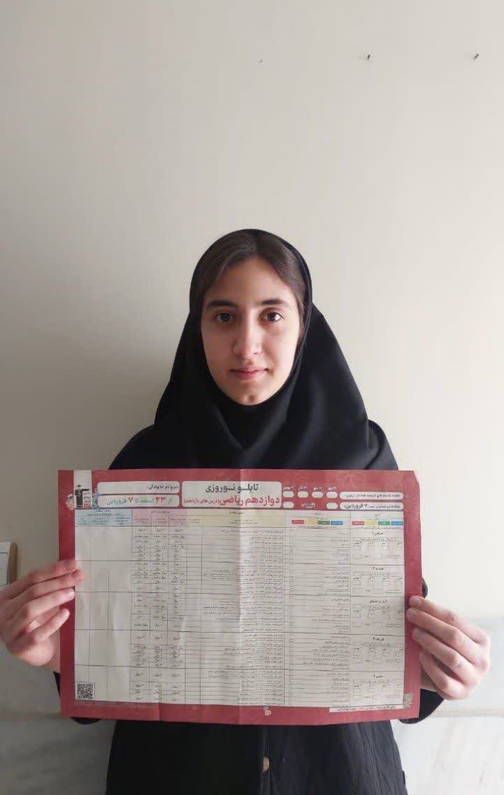 فائزه گلی: کارنامه اصلی ابزار هدفگذاری من