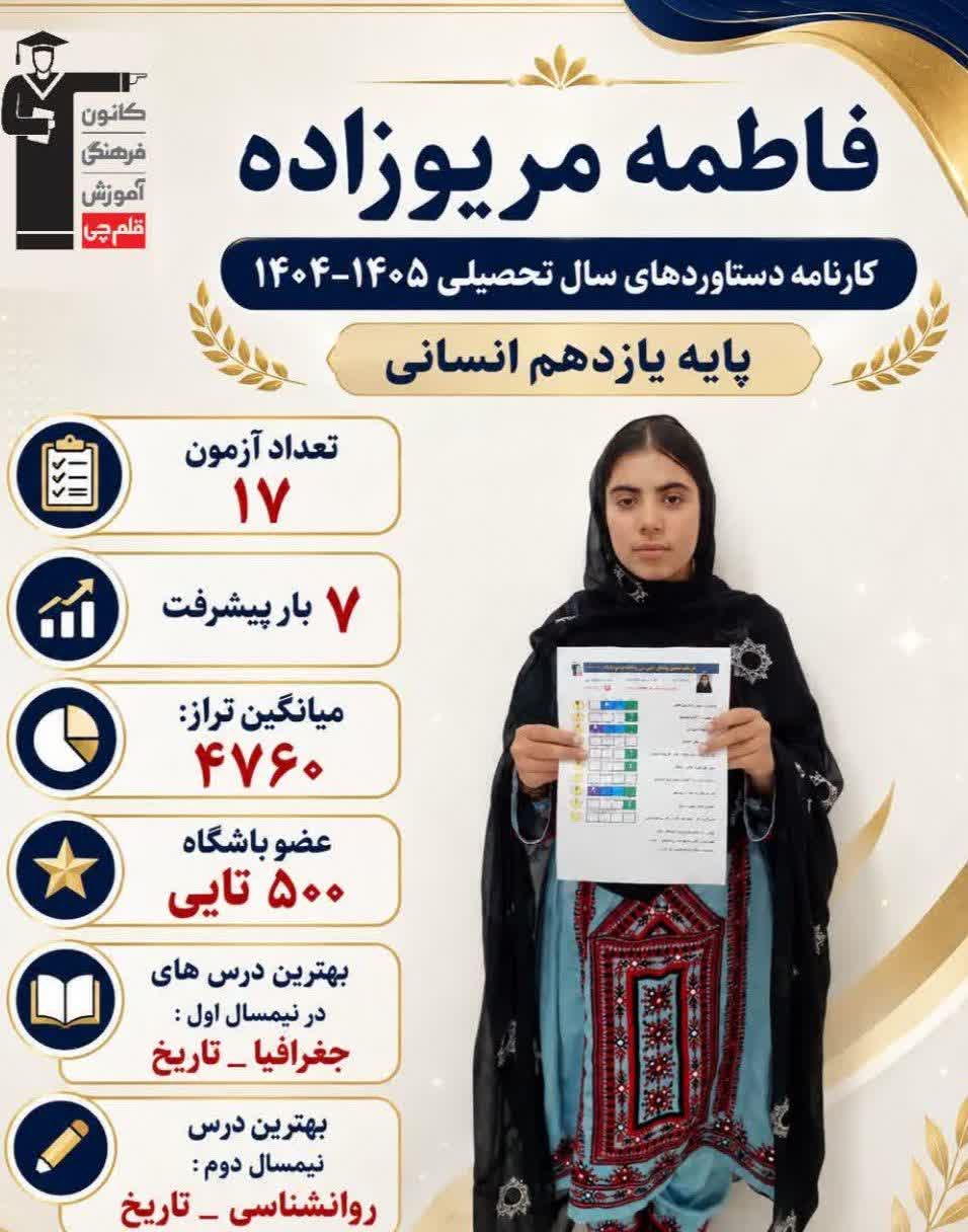 گفت وگوبافاطمه مریوزاده کارنامه دستاوردها یازدهم انسانی قلعه گنج
