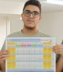 گفت و گوی علیرضا خدایی با میلاد محمودی قهرمان پیشرفت