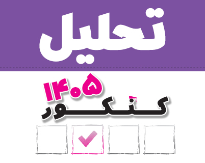 تحلیل درس خلاقیت تصویری و تجسمی کنکور هنر 1405