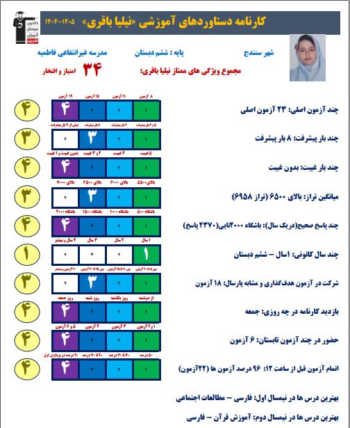 گفتگو با نیلیا باقری پایه ششم قهرمان تابستان از سنندج