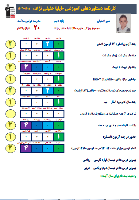 گفت و گو با دانش آموز پایه نهم ایلیا حقیقی نژاد/کارنامه دستاوردها