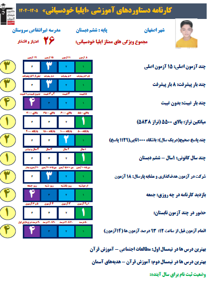 گفت و گو با دانش آموز پایه ششم ایلیا خودسیانی / کارنامه دستاوردها