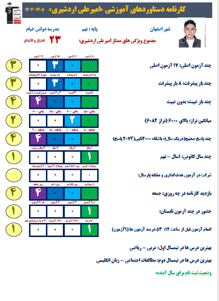 گفت و گو با دانش آموز پایه نهم امیرعلی اردشیری/ کارنامه دستاوردها