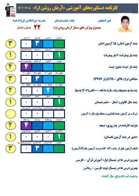 گفت و گو با آرمان روشن آرا دانش آموز پایه ششم قبولی تیزهوشان