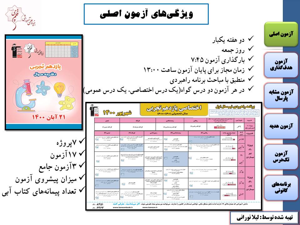 مشاوره و شناخت-کارنامه و آزمون-لیلا نورانی